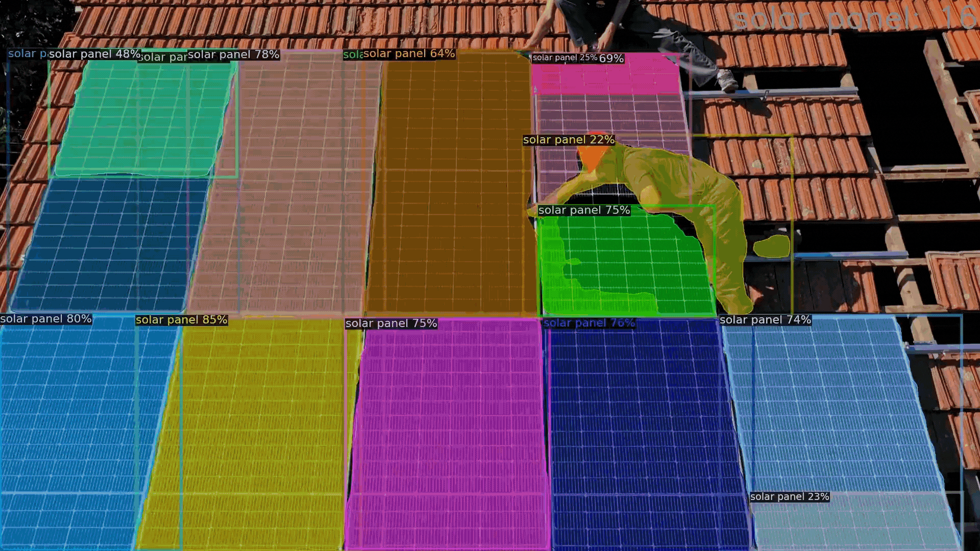 Image UV