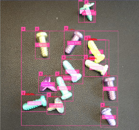 Image UV
